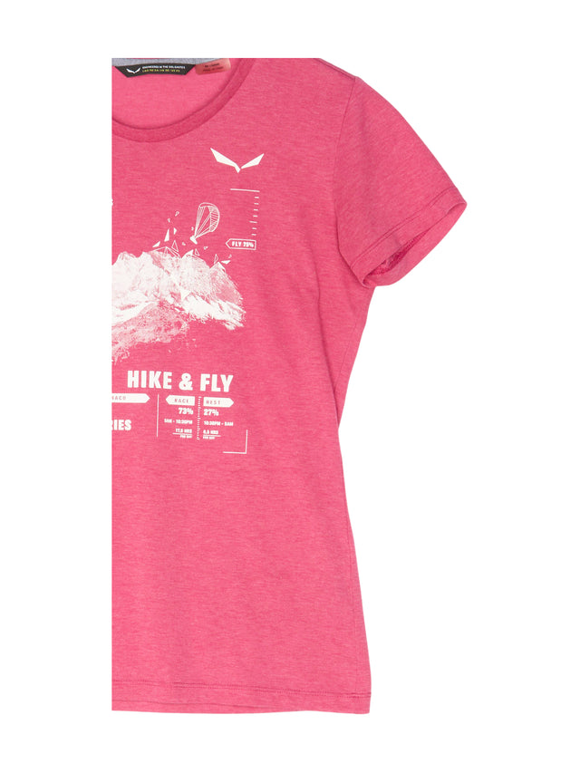 T-Shirt Funktion für Damen