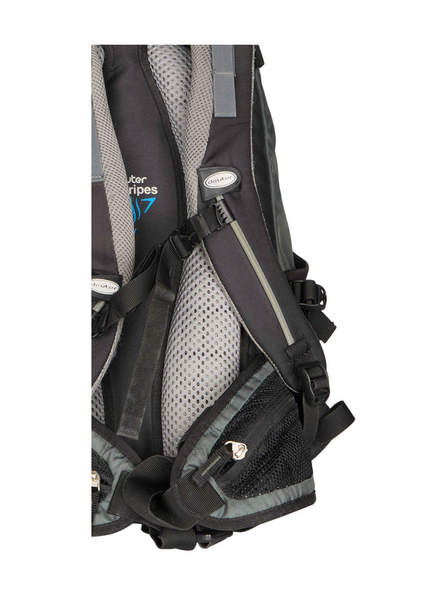 Fahrradrucksack für Damen & Herren