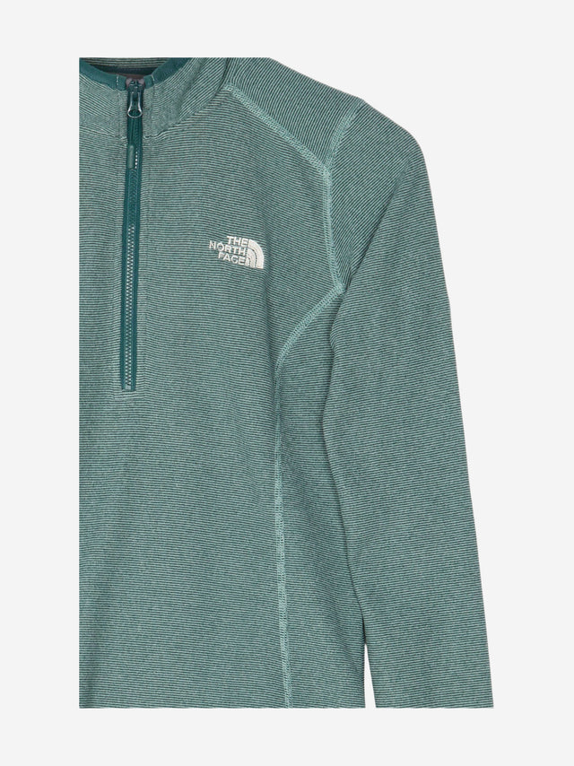 Pullover für Damen