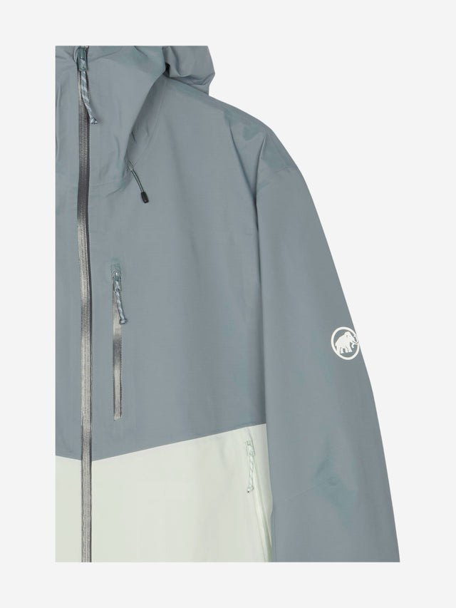 Regenjacke für Damen