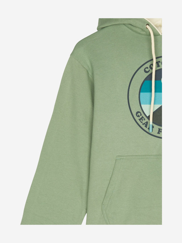 Pullover für Damen