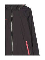 Regenjacke & Hardshelljacke für Damen