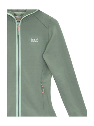 Fleecejacke für Damen