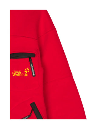 Winterjacke